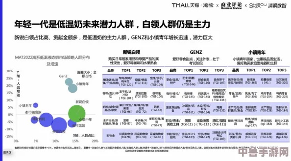 暗黑破坏神4:与前作3代相比的革新与差异深度剖析! 暗黑破坏神4:与前作3代相比的革新与差异深度剖析!