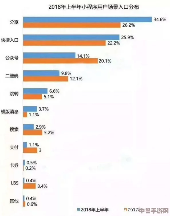 深度解锁网络热梗,全方位梗百科攻略秘籍! 深度解锁网络热梗,全方位梗百科攻略秘籍!