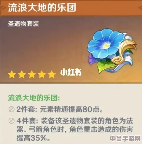 解锁流浪大地的乐团奥秘：最佳适配角色推荐，共赴音乐与冒险之旅！