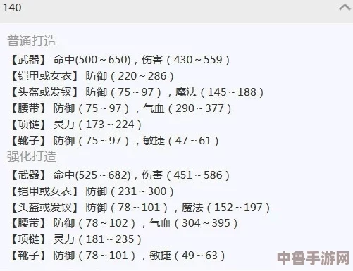 梦幻西游：魔力套装超凡属性大解析，助你战力飙升！