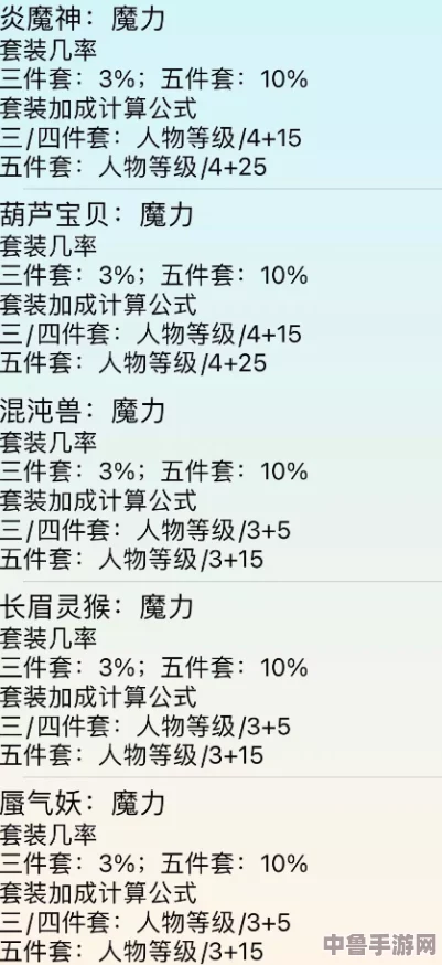 梦幻西游：魔力套装超凡属性大解析，助你战力飙升！