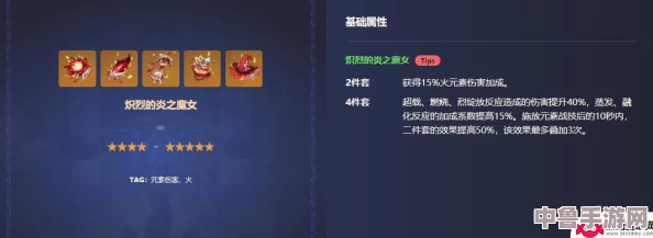 原神玩家必看！高效刷取魔女四件套攻略与秘境
