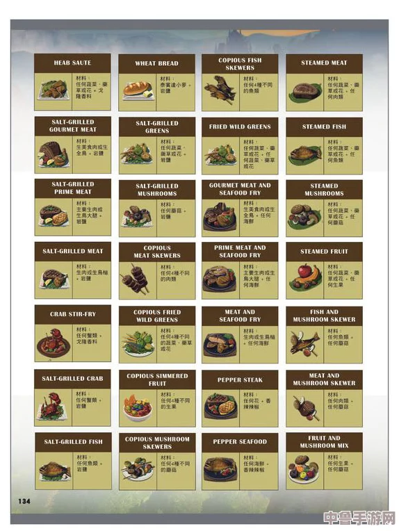 探索《塞尔达传说：荒野之息》美食秘境！全料理食谱大全及制作秘籍汇总