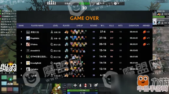2024年DOTA2自走棋最强阵容搭配策略，引领潮流新玩法！