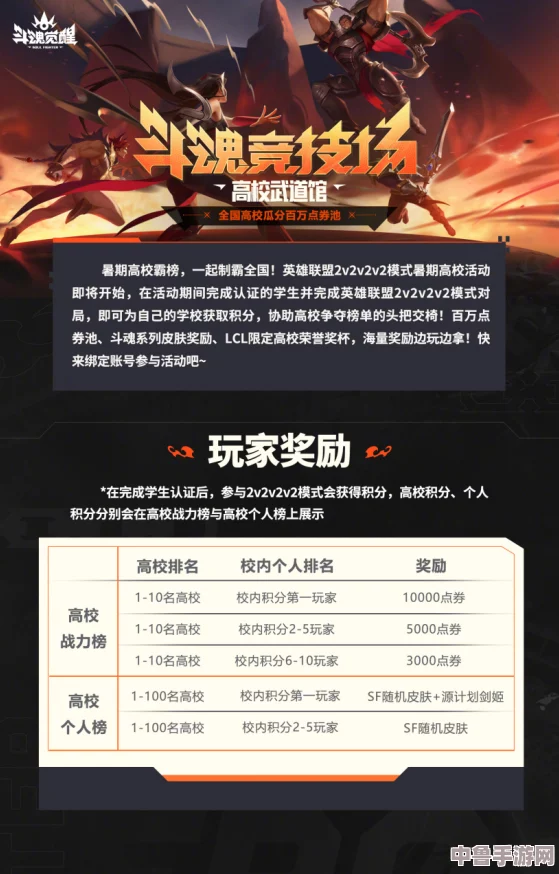 激战斗魂竞技场:最新胜率排行榜单,谁将登顶荣耀之巅? 激战斗魂竞技场:最新胜率排行榜单,谁将登顶荣耀之巅?