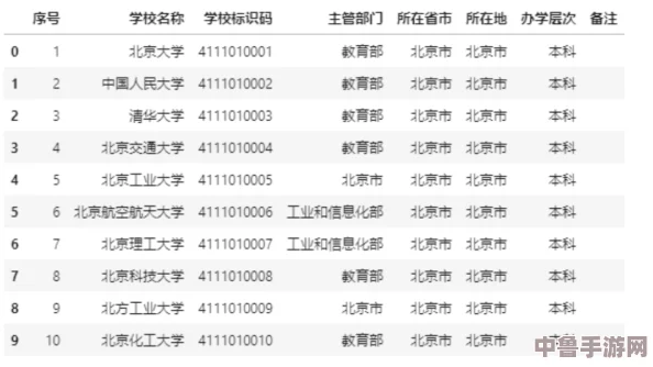 《三国群英传8》存档秘技:武器代码修改大全,强化战力必备攻略! 《三国群英传8》存档秘技:武器代码修改大全,强化战力必备攻略!