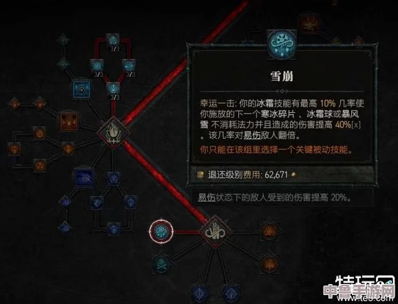暗黑破坏神4深度解析：冰法技能加点策略，打造极致冰冻控制流！