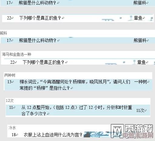 LOL封号减免攻略:高效答题答案,速解封禁难题! LOL封号减免攻略:高效答题答案,速解封禁难题!