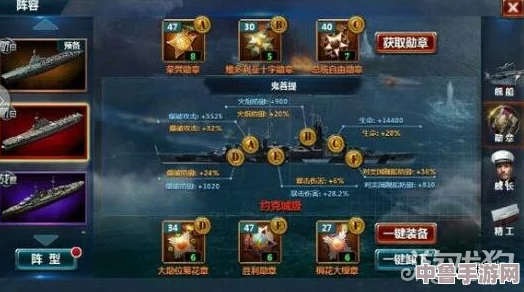 《帝国时代3》深度兵种剖析:解锁战场制胜的多元策略与搭配奥秘! 《帝国时代3》深度兵种剖析:解锁战场制胜的多元策略与搭配奥秘!