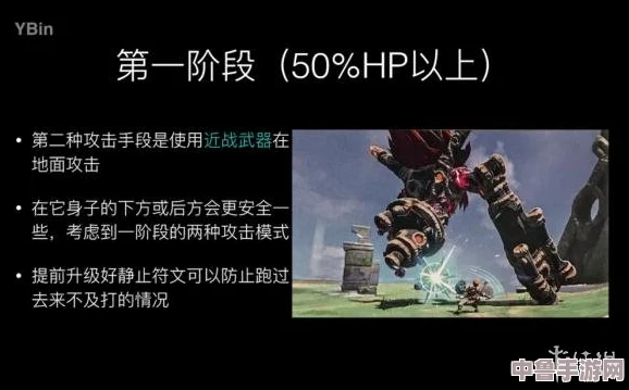 掌握风神兽攻略，征服塞尔达传说天空霸主：详尽打法技巧