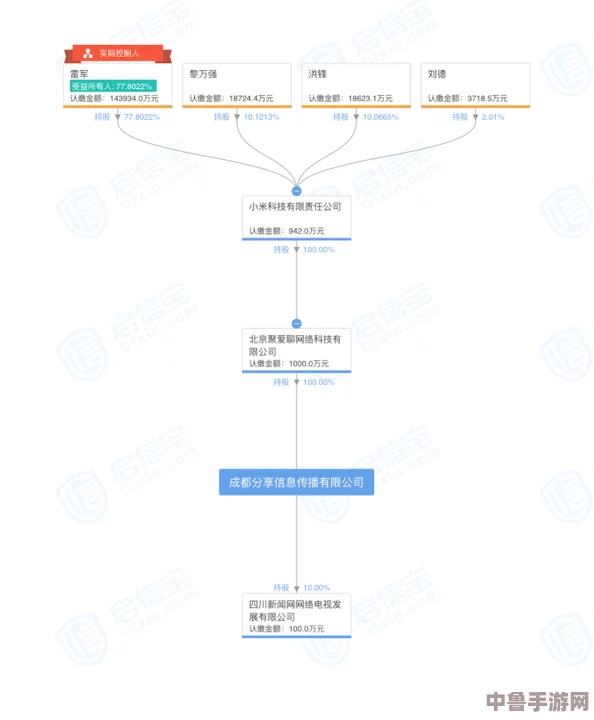 风信楼皇帝线:解锁全人脉的奥秘与策略深度解析! 风信楼皇帝线:解锁全人脉的奥秘与策略深度解析!
