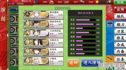 【深度剖析】刀剑乱舞全角色图鉴宝典:膝丸侠领衔,37位名将实用性全面解析! 【深度剖析】刀剑乱舞全角色图鉴宝典:膝丸侠领衔,37位名将实用性全面解析!