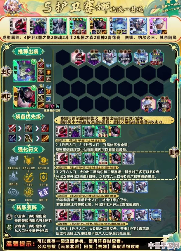 云顶之弈S11赛季：无敌护卫流，赛娜领衔强势阵容登场！