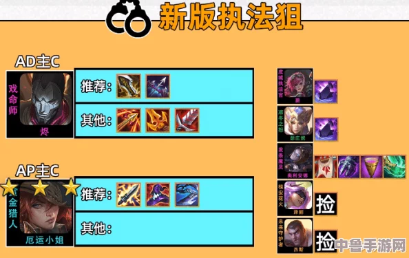云顶S6.5革新攻略:解锁执法狙神终极玩法,新版本上分利器 云顶S6.5革新攻略:解锁执法狙神终极玩法,新版本上分利器