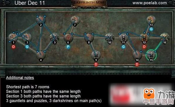 《流放之路》T18终极秘境:解锁挑战与开启策略全攻略! 《流放之路》T18终极秘境:解锁挑战与开启策略全攻略!