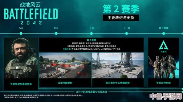 深度对比：战地2042与战地5，哪款游戏更胜一筹引领未来战场体验？
