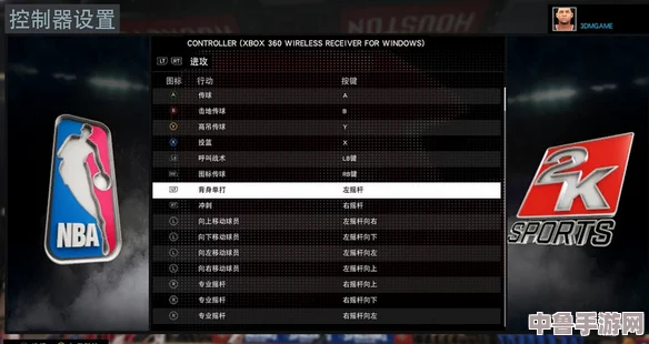 《NBA 2K17》深度解析：全基础按键 进攻策略，解锁高级防守秘籍！
