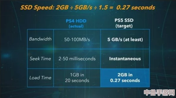 超能融合0.1.2震撼更新：新增特性与性能飞跃全览！