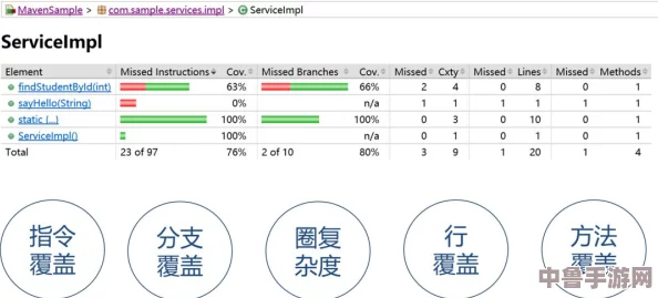 超能融合0.1.2震撼更新：新增特性与性能飞跃全览！