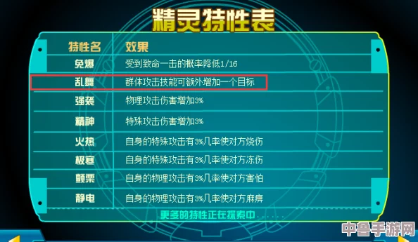 超能融合0.1.2震撼更新：新增特性与性能飞跃全览！