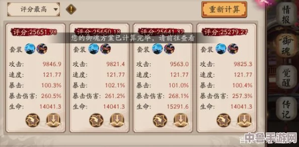 原神探索：苍白之火圣遗物高效刷取地点与掉落全图！
