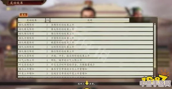 《三国志14》深度攻略:高效赚钱策略与城市繁荣发展蓝图 《三国志14》深度攻略:高效赚钱策略与城市繁荣发展蓝图