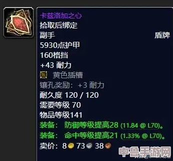 怀旧服全饰品属性，哈扎拉尔系列装备魅力大赏！