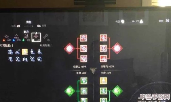 深度解析巫师3：熊派加点策略，打造无敌重甲战士之路！