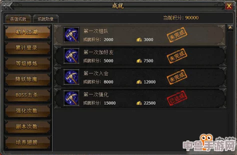 雷神前期崛起必备！精选圣遗物搭配推荐，助力雷霆战神横扫战场！