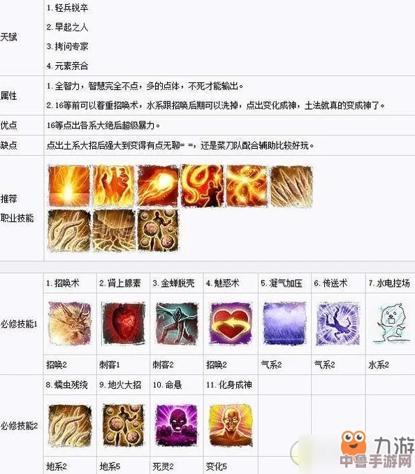 神界原罪2深度：全土系技能书合成配方大全，打造终极战斗策略！