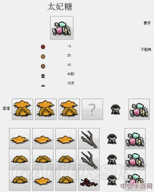 解锁生存美食：饥荒游戏中的太妃糖制作秘籍与美味秘诀！