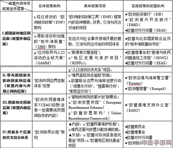 人类humankind外交危机机制：应对全球挑战的关键策略解析