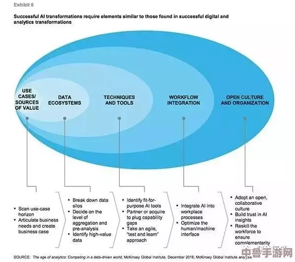 人类humankind外交危机机制：应对全球挑战的关键策略解析